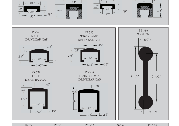 StandardProfiles