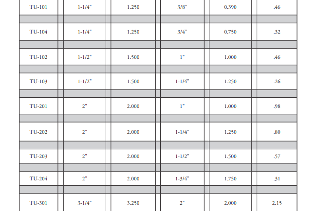 Tubing Stock